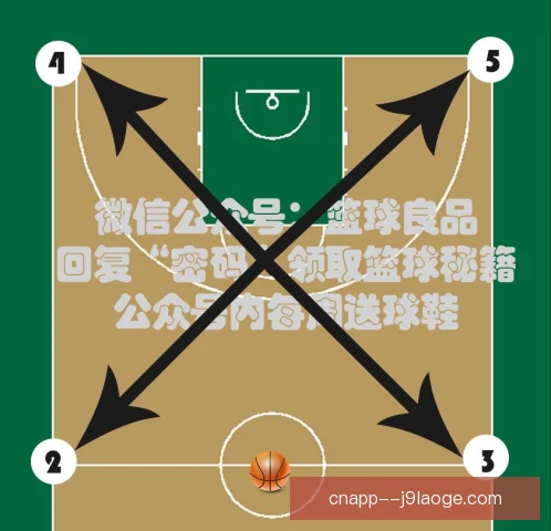 某中后卫动作节奏控制，预判卡位化解进攻威胁
